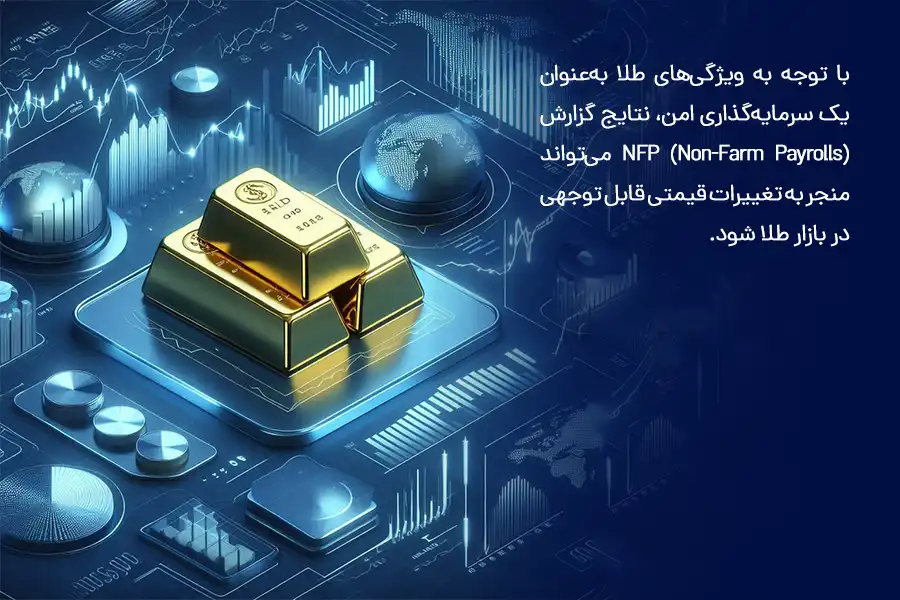 با توجه به ویژگی‌های طلا به‌عنوان یک سرمایه‌گذاری امن، نتایج گزارش NFP می‌تواند منجر به تغییرات قیمتی قابل توجهی در بازار طلا شود.
