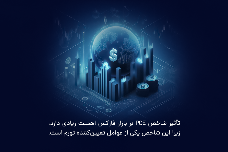 تأثیر شاخص PCE بر بازار فارکس اهمیت زیادی دارد، زیرا این شاخص یکی از عوامل تعیین‌کننده تورم است.