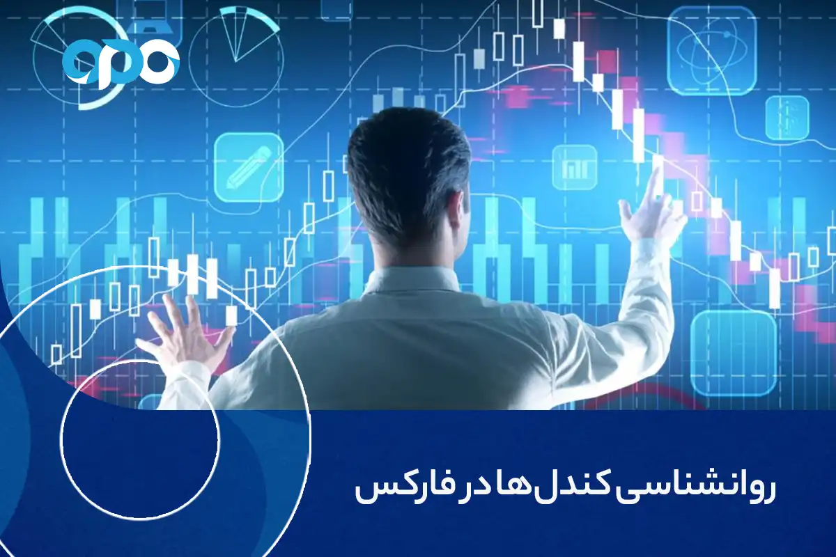 روانشناسی کندل ها در فارکس