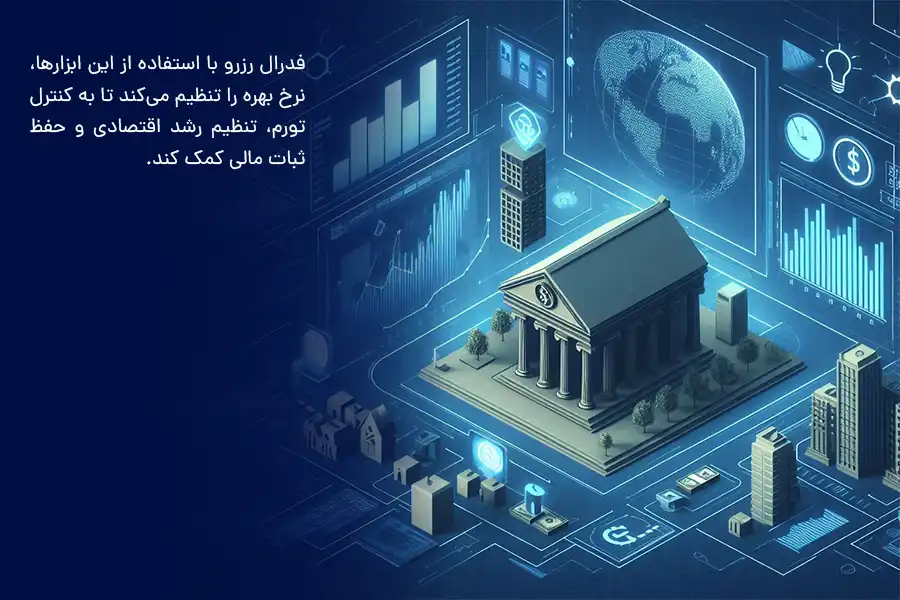 فدرال رزرو با استفاده از برخی از ابزارها، نرخ بهره را تنظیم می‌کند تا به کنترل تورم، تنظیم رشد اقتصادی و حفظ ثبات مالی کمک کند.