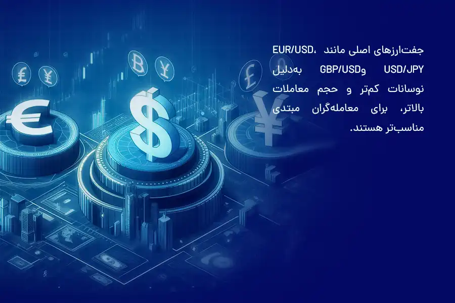 فت‌ارزهای اصلی مانند EUR/USD، USD/JPY وGBP/USD به‌دلیل نوسانات کم‌تر و حجم معاملات بالاتر، برای معامله‌گران مبتدی مناسب‌تر هستند.