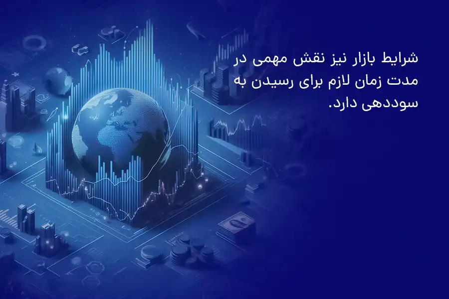 شرایط بازار نقش مهمی در مدت زمان لازم برای رسیدن به سوددهی دارد.