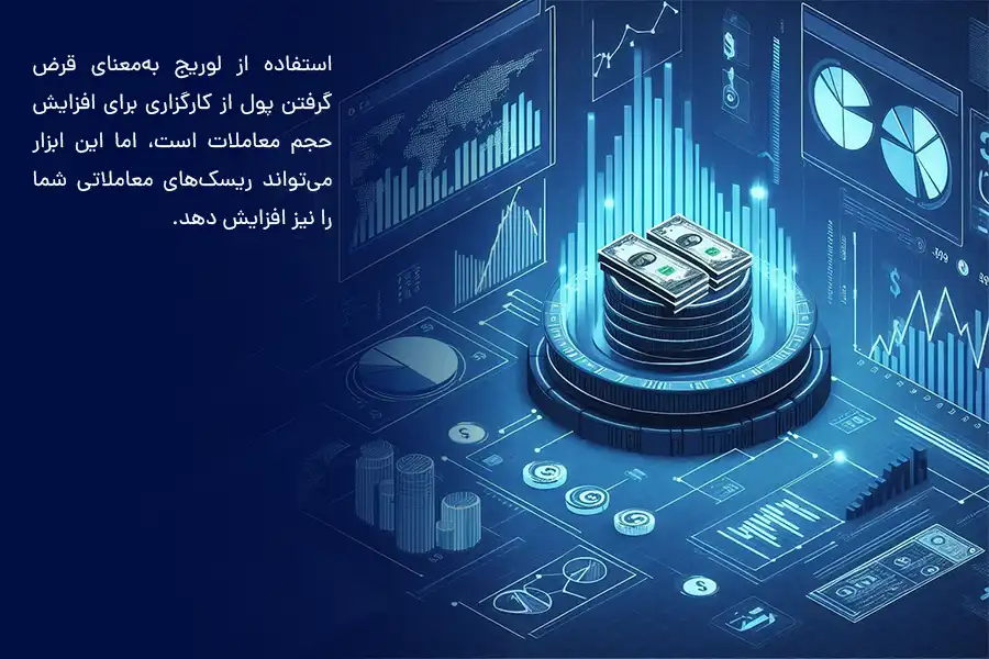 استفاده از لوریج به‌معنای قرض گرفتن پول از کارگزاری برای افزایش حجم معاملات است، اما این ابزار می‌تواند ریسک‌های معاملاتی شما را نیز افزایش دهد.