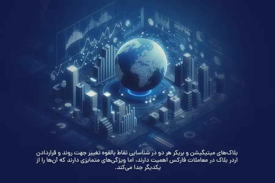 بلاک‌های میتیگیشن و بریکر هر دو در شناسایی نقاط بالقوه تغییر جهت روند و قراردادن اردر بلاک در معاملات فارکس اهمیت دارند.