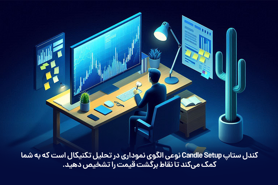 کندل ستاپ نوعی الگوی نموداری است که به شما کمک می‌کند تا نقاط برگشت قیمت را تشخیص دهید. 