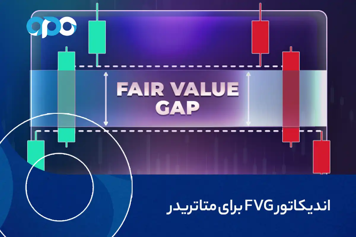 اندیکاتور fvg برای متاتریدر