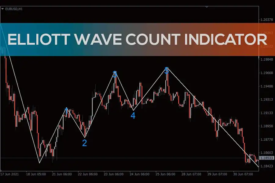 متاتریدر 4 و 5 قابلیت شمارش اتوماتیک امواج الیوت را دارند.