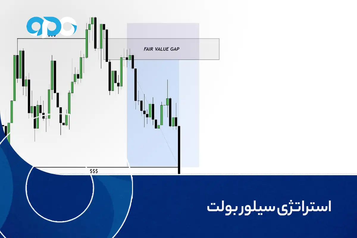 استراتژی سیلور بولت