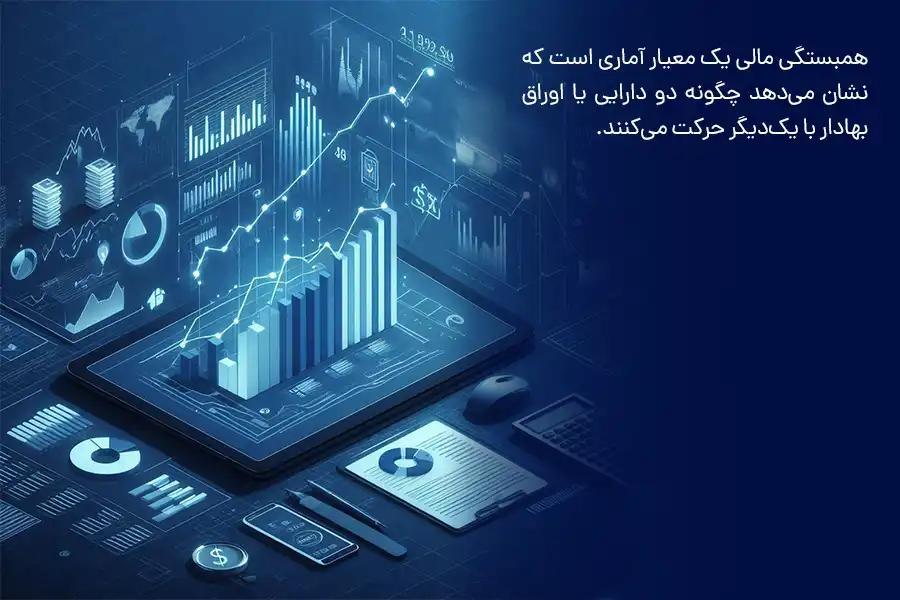 Correlation یک معیار آماری است که نشان می‌دهد چگونه دو دارایی یا اوراق بهادار با یک‌دیگر حرکت می‌کنند.