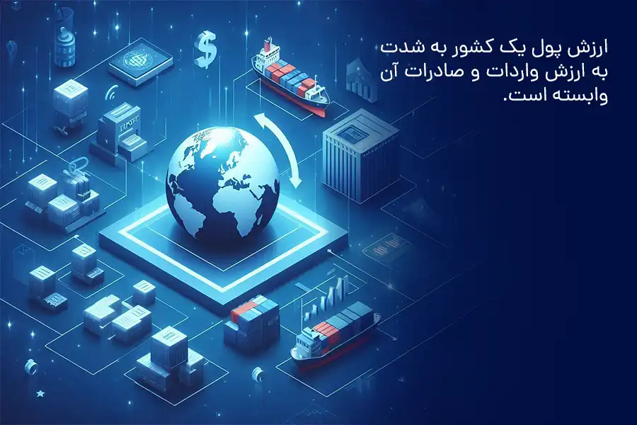 ارزش پول یک کشور به شدت به ارزش واردات و صادرات آن وابسته است.