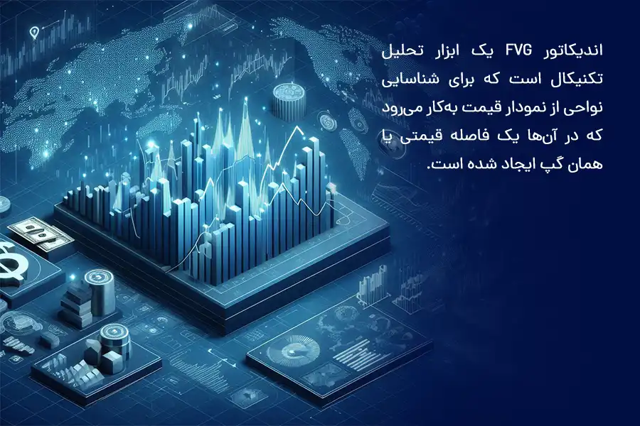 اندیکاتور FVG یک ابزار تحلیل تکنیکال است که برای شناسایی نواحی از نمودار قیمت به‌کار می‌رود که در آن‌ها یک فاصله قیمتی یا همان گپ ایجاد شده است.