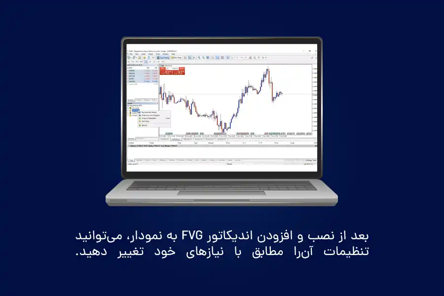بعد از نصب و افزودن اندیکاتور FVG به نمودار، می‌توانید تنظیمات آن‌را مطابق با نیازهای خود تغییر دهید.