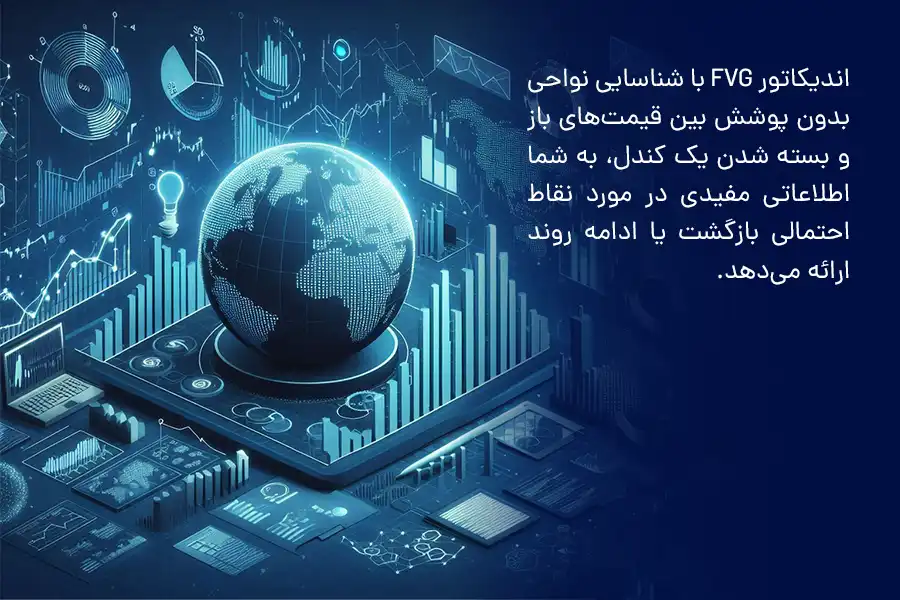 اندیکاتور FVG با شناسایی نواحی بدون پوشش بین قیمت‌های باز و بسته شدن یک کندل، اطلاعاتی مفیدی در مورد نقاط احتمالی بازگشت یا ادامه روند می‌دهد.