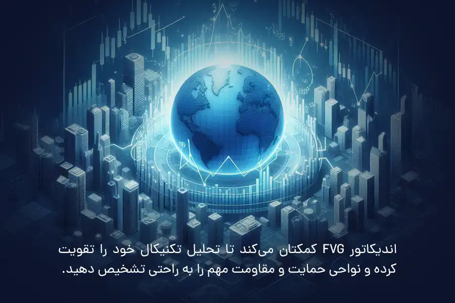 اندیکاتور FVG کمکتان می‌کند تا تحلیل تکنیکال خود را تقویت کرده و نواحی حمایت و مقاومت مهم را به راحتی تشخیص دهید.