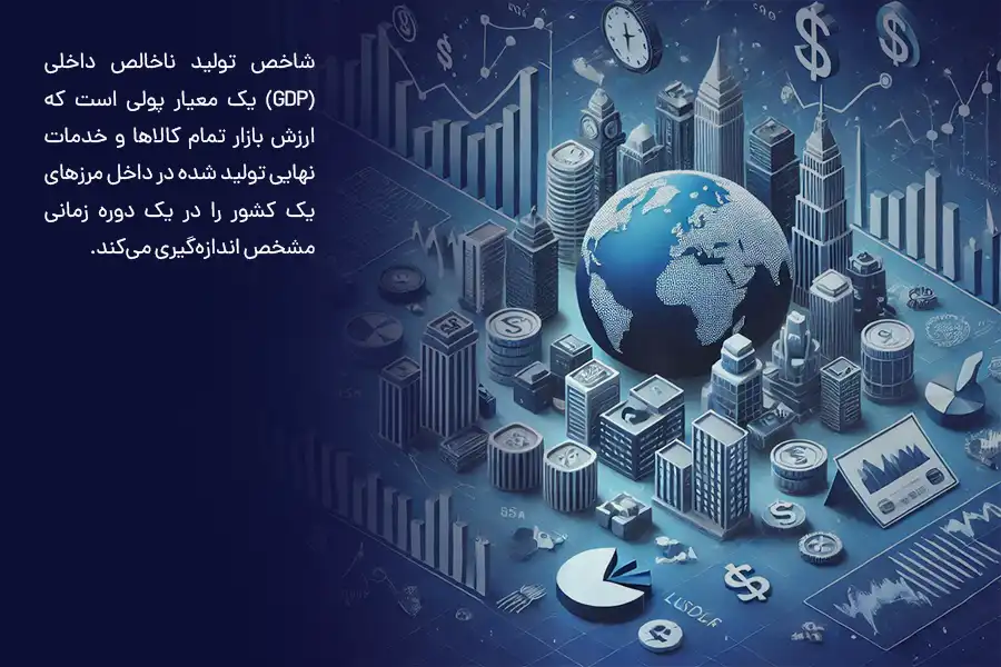 GDP یک معیار پولی است که ارزش بازار تمام کالاها و خدمات نهایی تولید شده در داخل مرزهای یک کشور را در یک دوره زمانی مشخص اندازه‌گیری می‌کند. 
