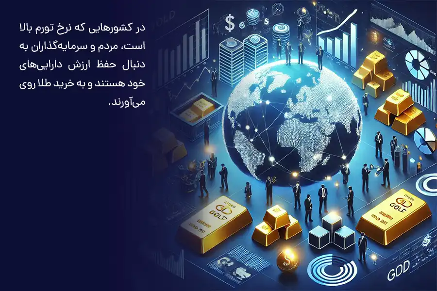 در کشورهایی که نرخ تورم بالا است، مردم و سرمایه‌گذاران به‌دنبال حفظ ارزش دارایی‌های خود هستند و به خرید طلا روی می‌آورند. 