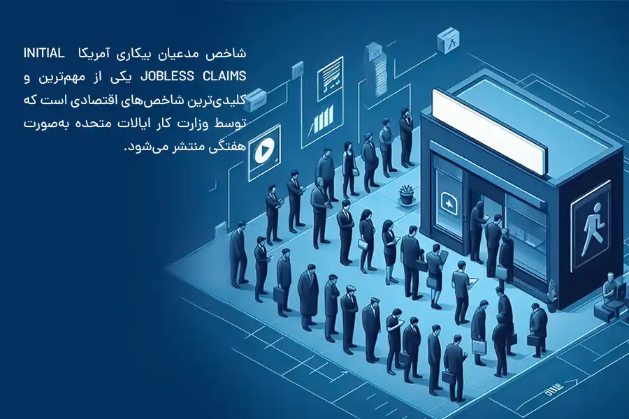 شاخص مدعیان بیکاری آمریکا Initial Jobless Claims یکی از مهم‌ترین و کلیدی‌ترین شاخص‌های اقتصادی است که توسط وزارت کار ایالات متحده به‌صورت هفتگی منتشر می‌شود.