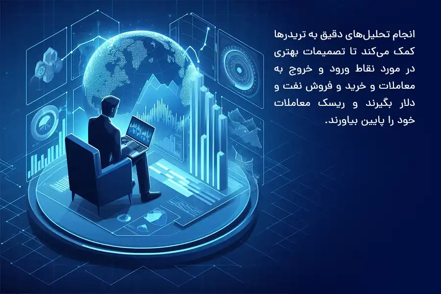 انجام تحلیل‌های دقیق به تریدرها کمک می‌کند تا تصمیمات بهتری در مورد نقاط ورود و خروج به معاملات و خرید و فروش نفت و دلار بگیرند.