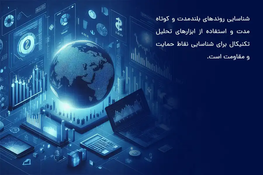 تحلیل اولیه OTE شامل بررسی نمودارهای قیمت، شناسایی روندهای بلندمدت و کوتاه‌مدت و استفاده از ابزارهای تحلیل تکنیکال برای شناسایی نقاط حمایت و مقاومت است.