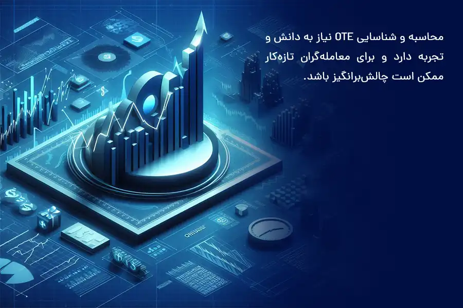 محاسبه و شناسایی OTE نیاز به دانش و تجربه دارد و برای معامله‌گران تازه‌کار ممکن است چالش‌برانگیز باشد.