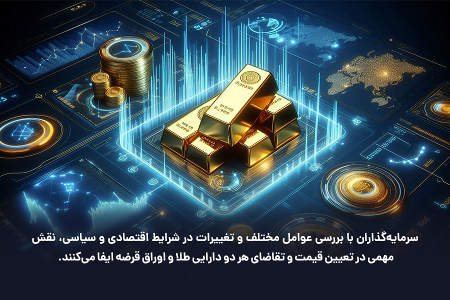 سرمایه‌گذاران با بررسی عوامل مختلف و تغییرات در شرایط اقتصادی و سیاسی، نقش مهمی در تعیین رابطه اوراق قرضه و طلا در فارکس ایفا می‌کنند.