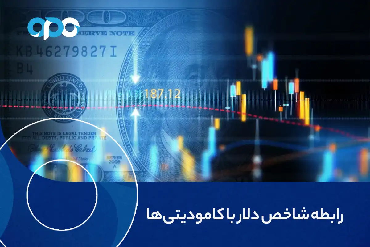 رابطه شاخص دلار با کامودیتی ها