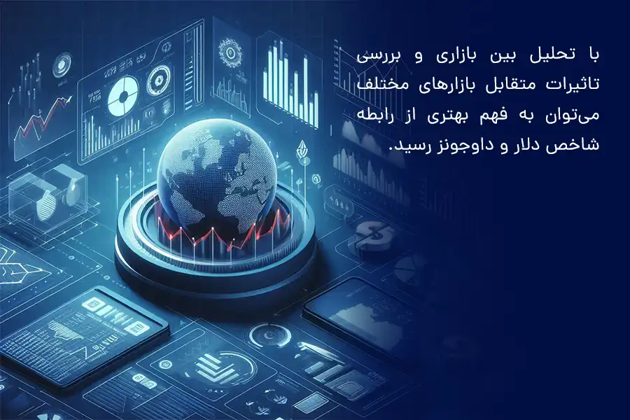 با تحلیل بین بازاری و بررسی تاثیرات متقابل بازارهای مختلف می‌توان به فهم بهتری از رابطه شاخص دلار و داوجونز رسید.