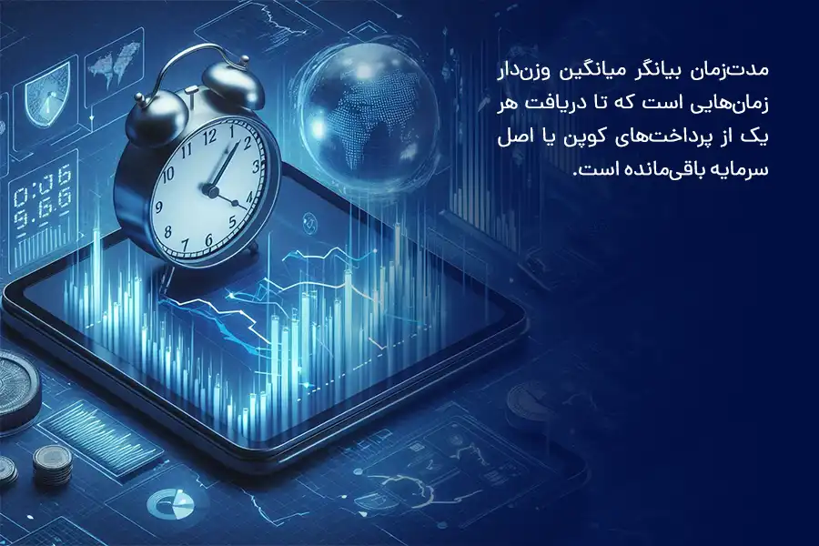 مدت‌زمان بیانگر میانگین وزن‌دار زمان‌هایی است که تا دریافت هر یک از پرداخت‌های کوپن یا اصل سرمایه باقی‌مانده است.