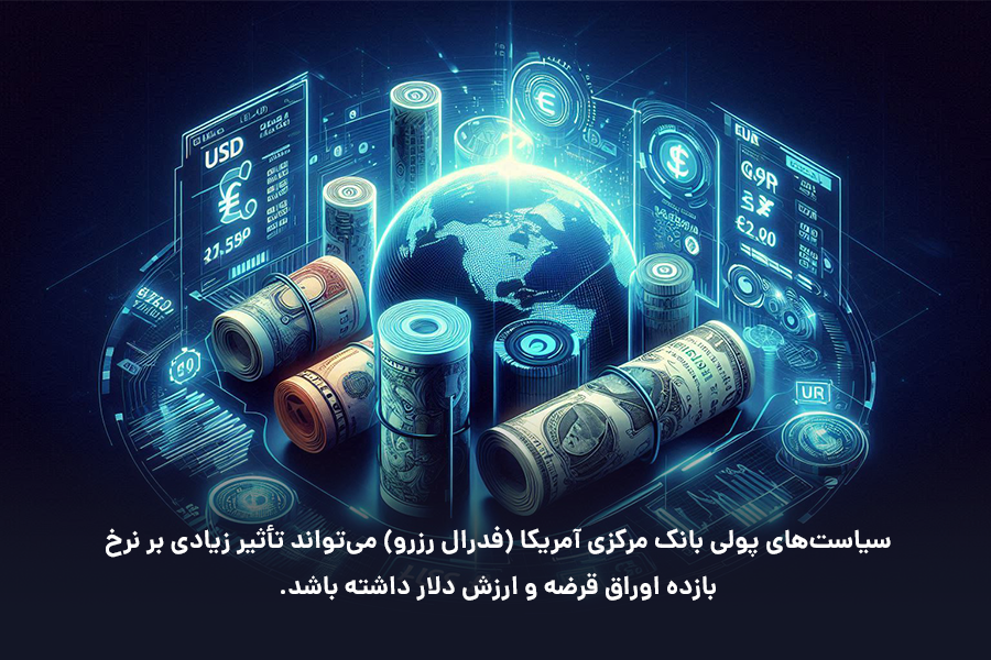 سیاست‌های پولی بانک مرکزی آمریکا (فدرال رزرو) می‌تواند تأثیر زیادی بر نرخ بازده اوراق قرضه و ارزش دلار داشته باشد. 