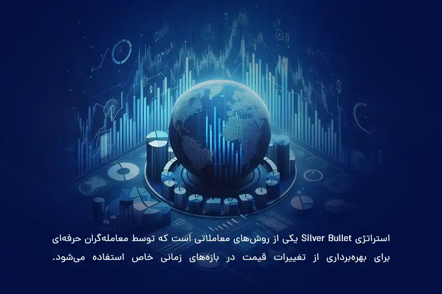 استراتژی Silver Bullet یکی از روش‌های معاملاتی است که توسط معامله‌گران حرفه‌ای برای بهره‌برداری از تغییرات قیمت در بازه‌های زمانی خاص استفاده می‌شود. 