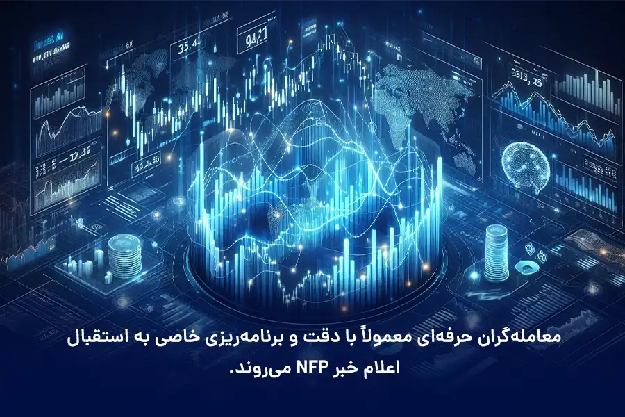 معامله‌گران حرفه‌ای معمولاً با دقت و برنامه‌ریزی خاصی به استقبال اعلام خبر NFP می‌روند. 