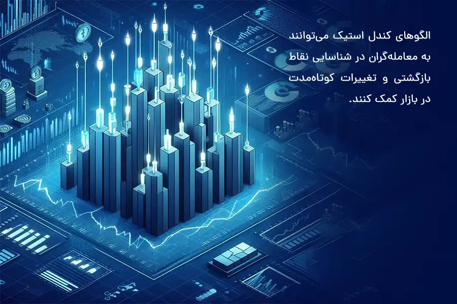 الگوهای کندل استیک می‌توانند به معامله‌گران در شناسایی نقاط بازگشتی و تغییرات کوتاه‌مدت در بازار کمک کنند.