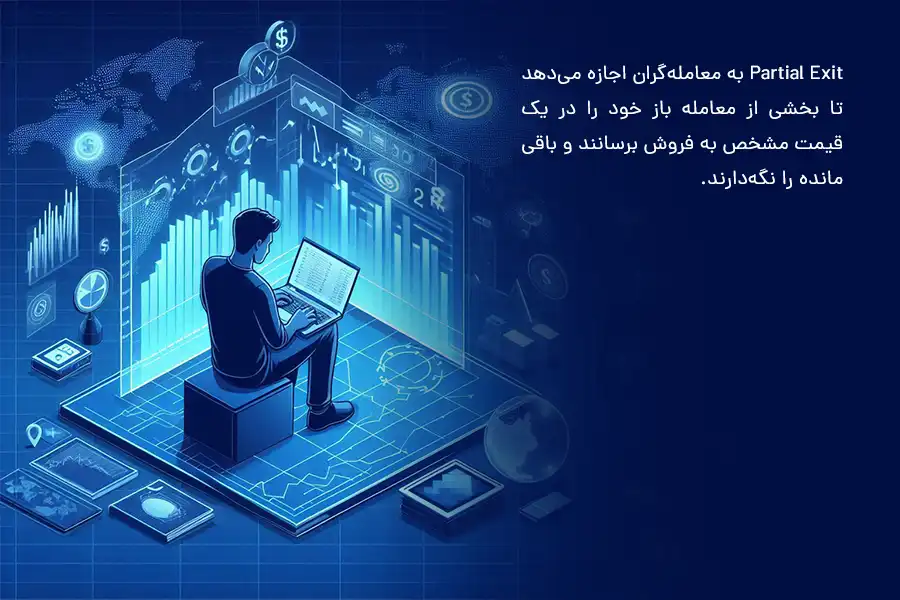 Partial Exit به معامله‌گران اجازه می‌دهد تا بخشی از معامله‌ باز خود را در یک قیمت مشخص به فروش برسانند و باقی مانده را نگه‌دارند.