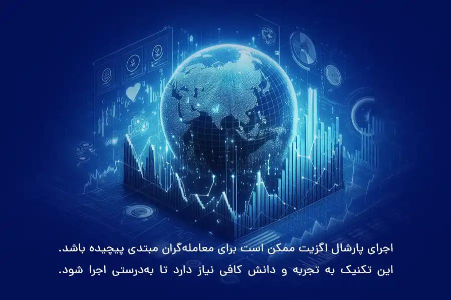 اجرای تکنیک پارشال اگزیت به تجربه و دانش کافی نیاز دارد، بنابراین ممکن است برای معامله‌گران مبتدی پیچیده باشد.