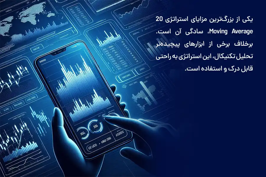 استراتژی مووینگ اوریج 20 به راحتی قابل درک و استفاده بوده و به هیچ محاسبات پیچیده‌ای نیاز ندارد.