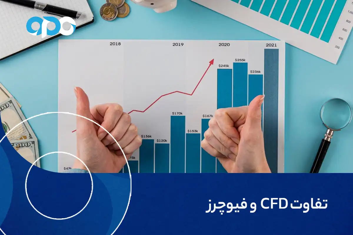 تفاوت CFD و فیوچرز