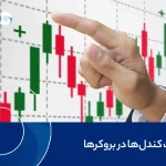 تفاوت کندل ها در بروکرها