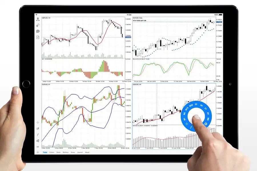 تریدرها در متاتریدر می‌توانند از ابزارهای تحلیل تکنیکال پیشرفته، ربات‌های معاملاتی و قابلیت‌های سفارشی‌سازی بالا استفاده کنند.