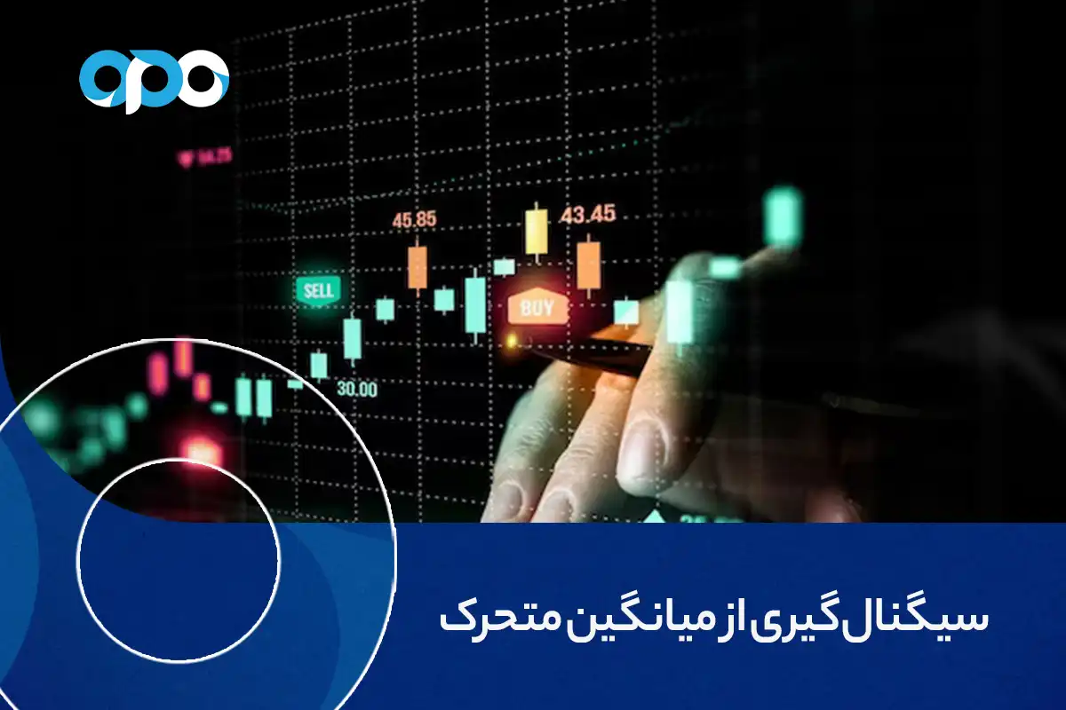 سیگنال گیری از میانگین متحرک