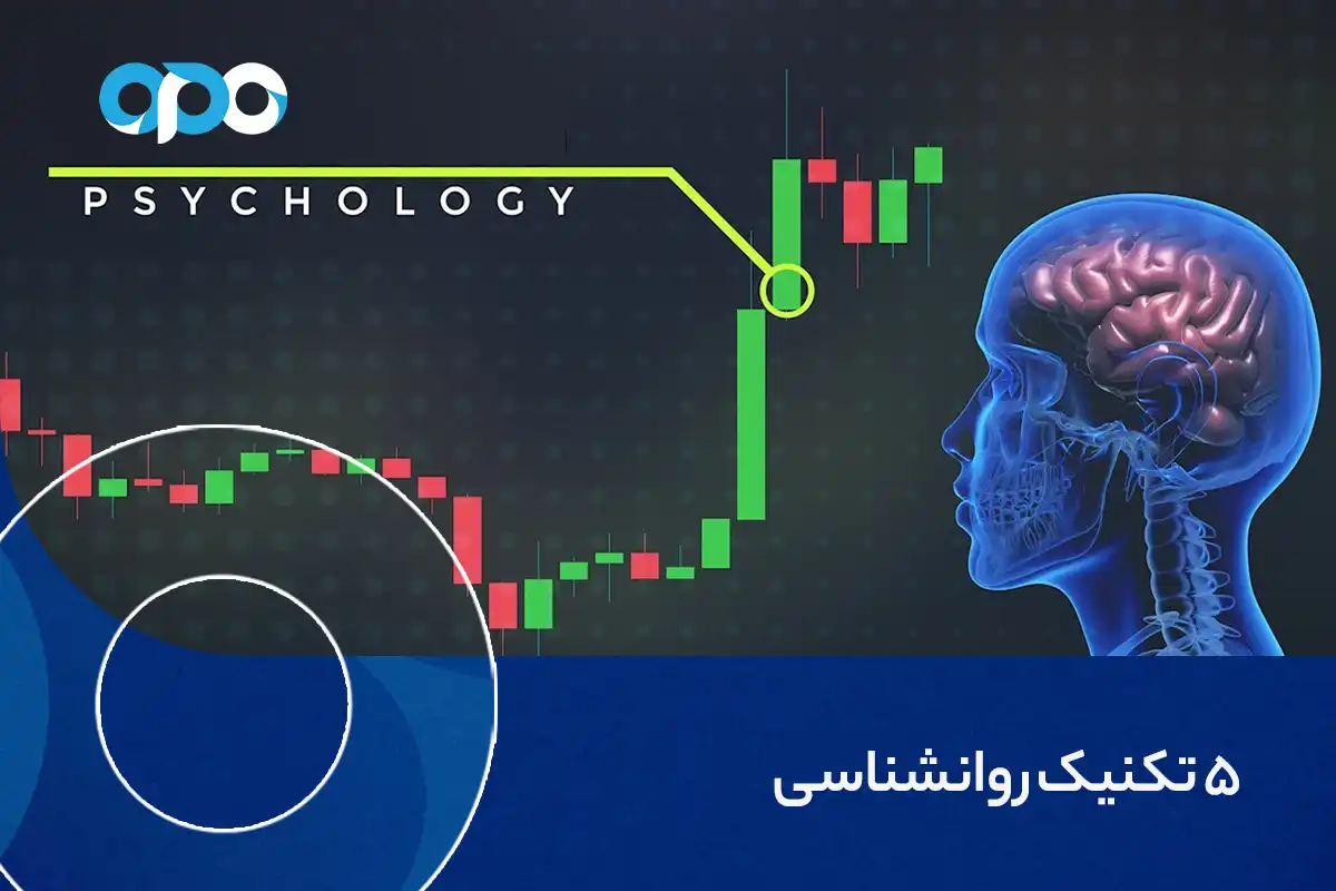 این 5 تکنیک روانشناسی، بازی فارکس را به نفع شما تغییر می‌دهد