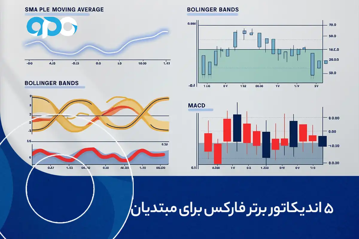 5 اندیکاتور برتر فارکس برای مبتدیانی که می‌خواهند سریع به سود برسند