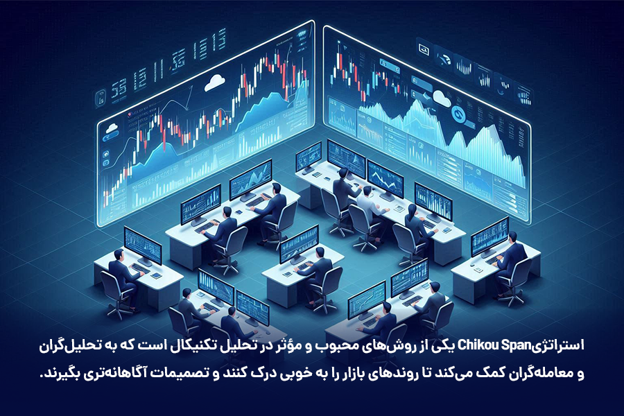 استراتژی Chikou Span به تحلیل‌گران و معامله‌گران کمک می‌کند تا روندهای بازار را به خوبی درک کنند و تصمیمات آگاهانه‌تری بگیرند.