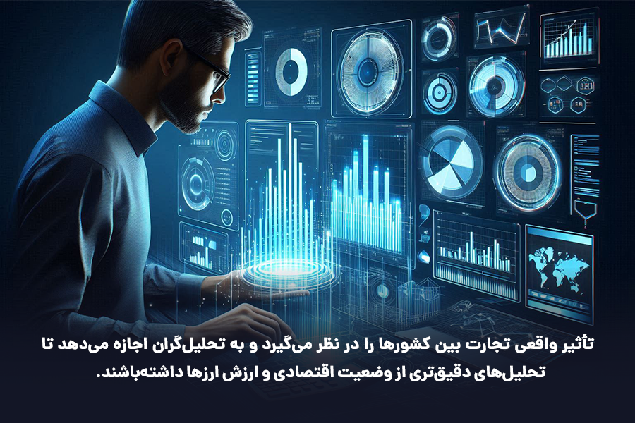 تأثیر واقعی تجارت بین کشورها را در نظر می‌گیرد و به تحلیل‌گران اجازه می‌دهد تا تحلیل‌های دقیق‌تری از وضعیت اقتصادی و ارزش ارزها داشته‌باشند.