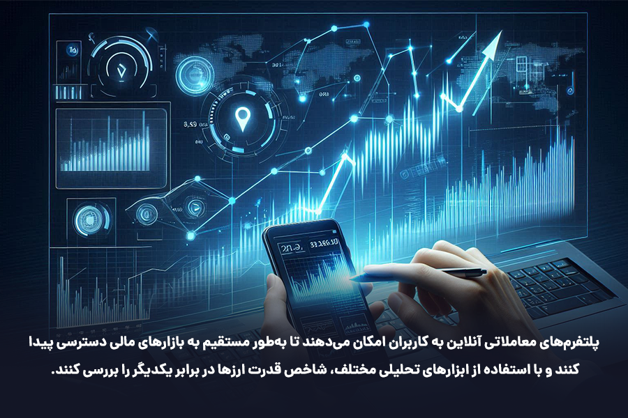 پلت‌فرم‌های معاملاتی آنلاین به کاربران امکان می‌دهند تا به‌طور مستقیم به بازارهای مالی دسترسی پیدا کنند و با استفاده از ابزارهای تحلیلی مختلف، شاخص قدرت ارزها در برابر یکدیگر را بررسی کنند.