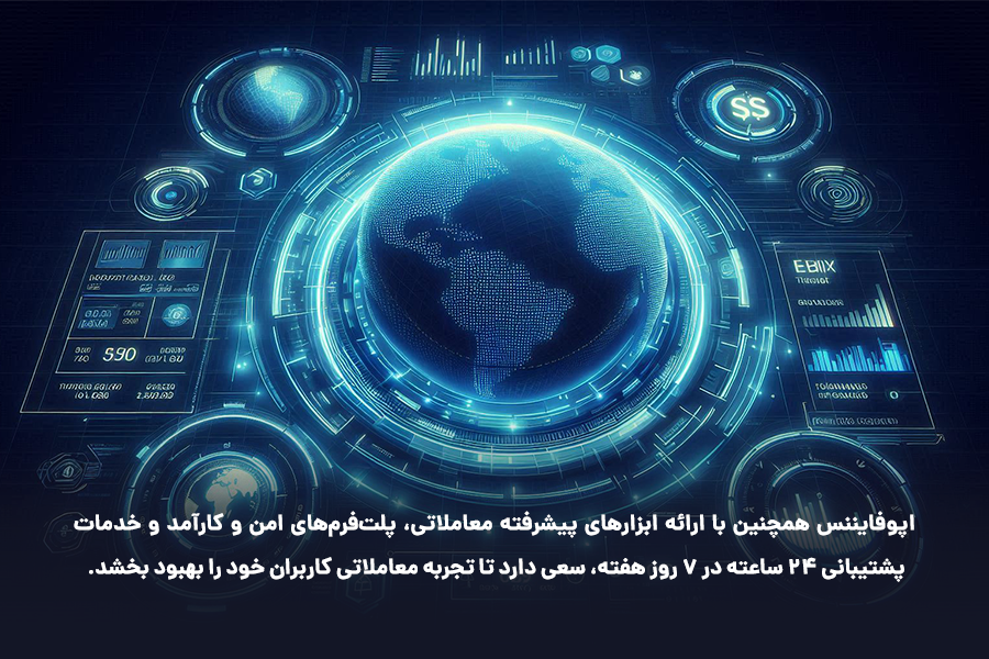 اپوفایننس با ارائه ابزارهای پیشرفته معاملاتی، پلت‌فرم‌های امن و کارآمد و خدمات پشتیبانی ۲۴ ساعته در 7 روز هفته، سعی دارد تا تجربه معاملاتی کاربران خود را بهبود بخشد.