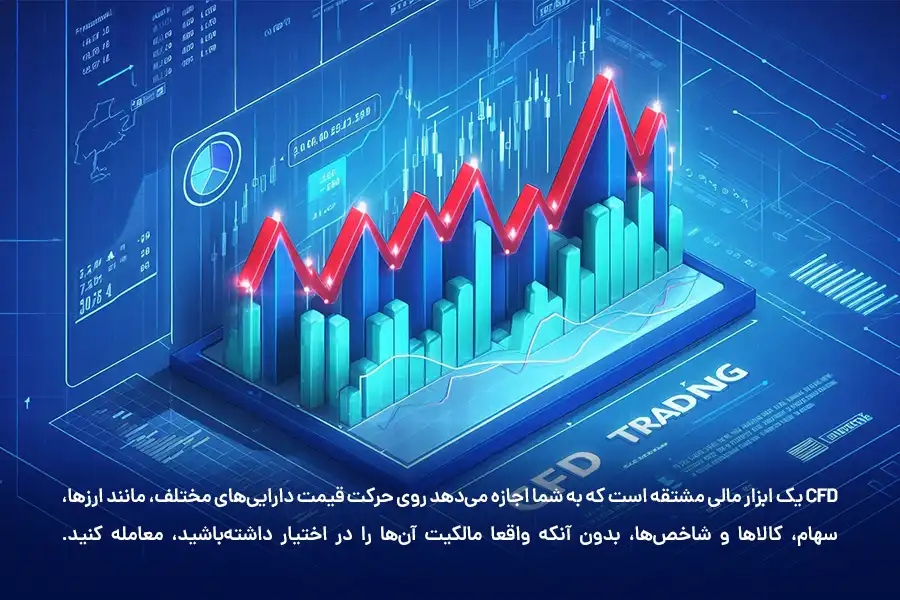 CFD یک ابزار مالی مشتقه است که به شما اجازه می‌دهد روی حرکت‌ قیمت دارایی‌های مختلف،بدون آنکه واقعا مالکیت آن‌ها را در اختیار داشته‌باشید، معامله کنید.