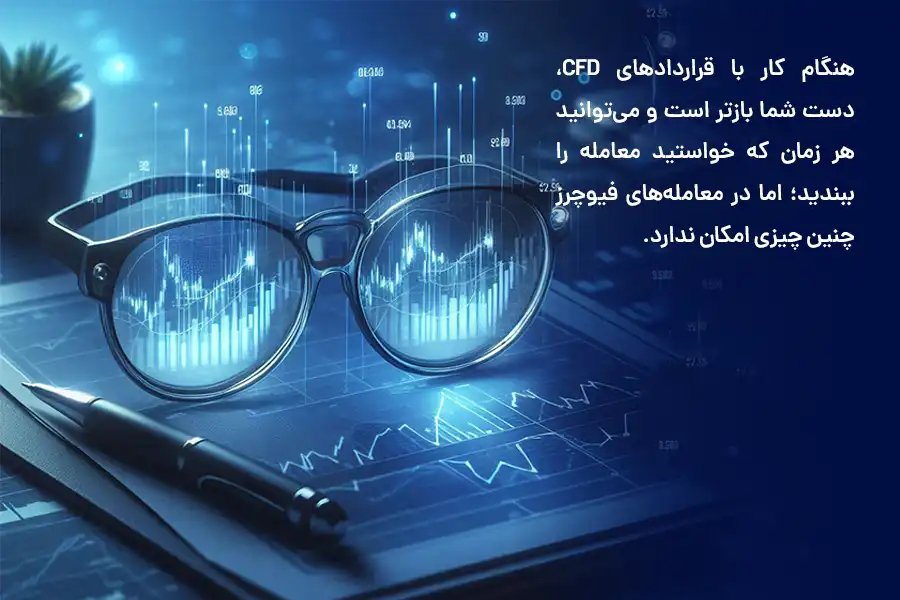 هنگام کار با قراردادهای CFD، دست شما بازتر است و می‌توانید هر زمان که خواستید معامله را ببندید.