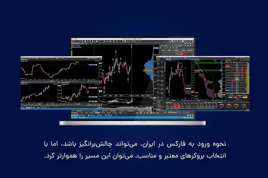 نحوه ورود به فارکس در ایران، می‌تواند چالش‌برانگیز باشد، اما با انتخاب بروکرهای معتبر و مناسب، می‌توان این مسیر را هموارتر کرد.