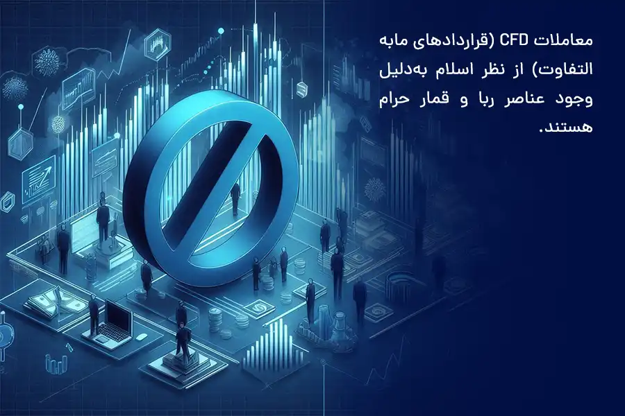 معاملات CFD (قراردادهای مابهالتفاوت) از نظر اسلام بهدلیل وجود عناصر ربا و قمار حرام هستند.