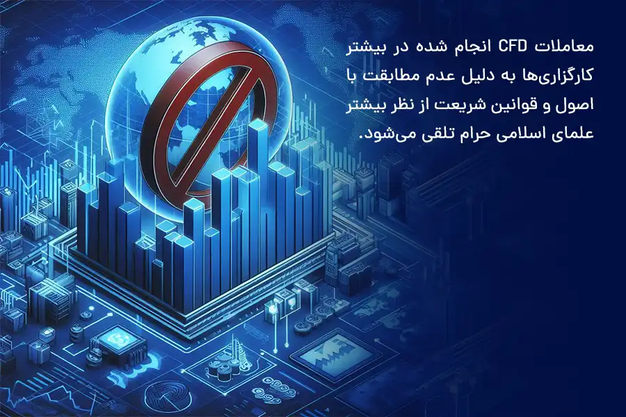 معاملات CFD انجام شده در بیشتر کارگزاری‌ها به دلیل عدم مطابقت با اصول و قوانین شریعت از نظر بیشتر علمای اسلامی حرام تلقی می‌شود.
